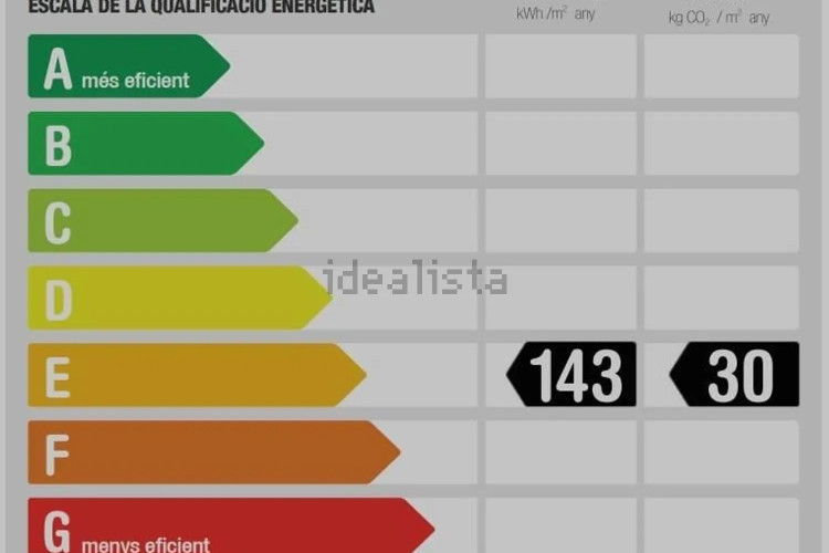 Piso en Eixample Residencial