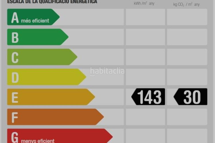 Piso  en venta en Eixample Residencial Escala (L´)