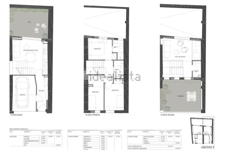 Chalet adosado en Nucli Antic