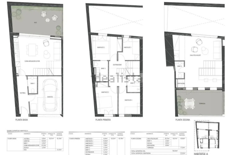 Chalet en Nucli Antic