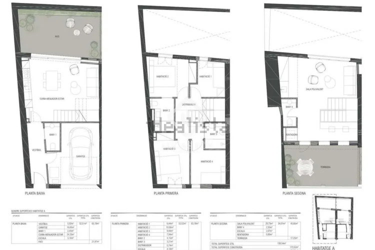 Chalet en Nucli Antic